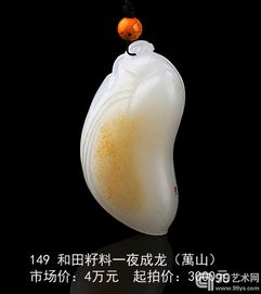 匠心传承，价值凸显 中青年玉雕名家领航华软信诚珠宝玉石拍卖会